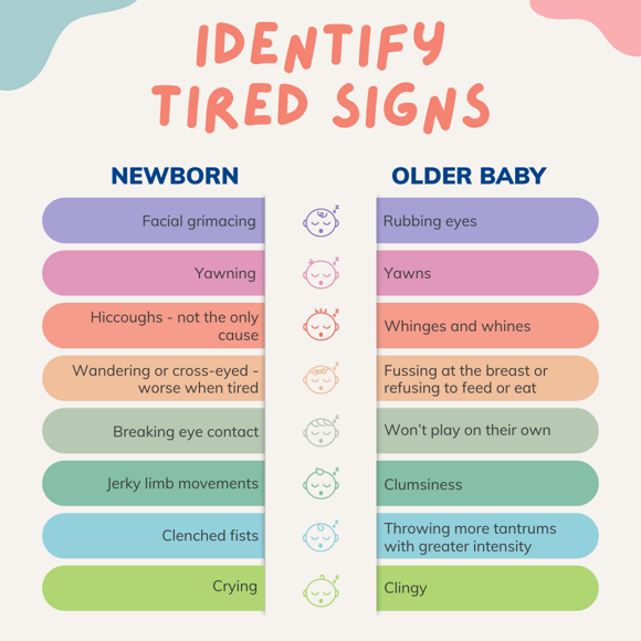 identify their tired signs