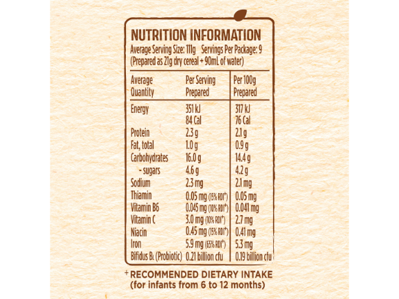 CERELAC Multigrain with Banana and Apple - Nutrition Information