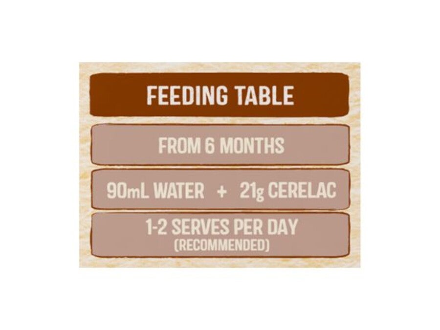 CERELAC Banana and Apple Feeding Table