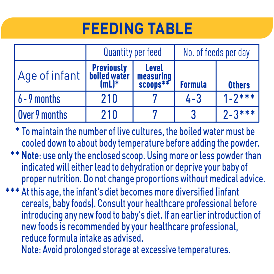 Nestlé NAN SUPREMEpro 2, Premium Follow-On Formula 6-12 Months – 800g - Feeding table